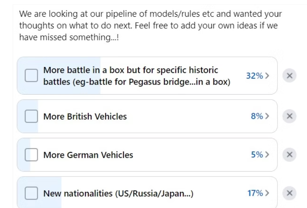 What Next Questionnaire...The Results are in!